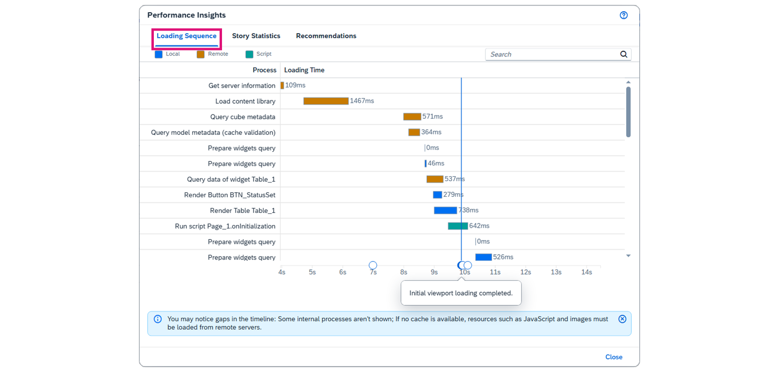 已选择“加载顺序”选项卡的 SAP Analytics Cloud 性能洞察对话框。