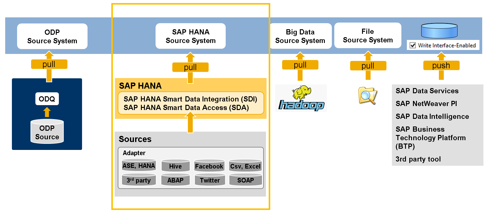 Source_Systems_01_LJ