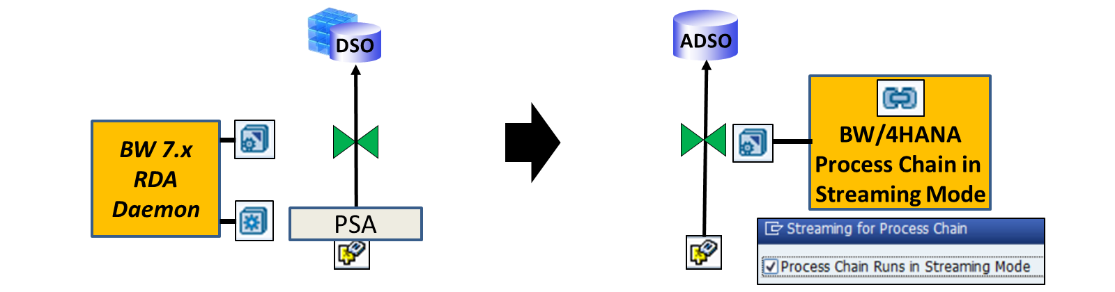 StreamingPC_Intro1_Image_LJ