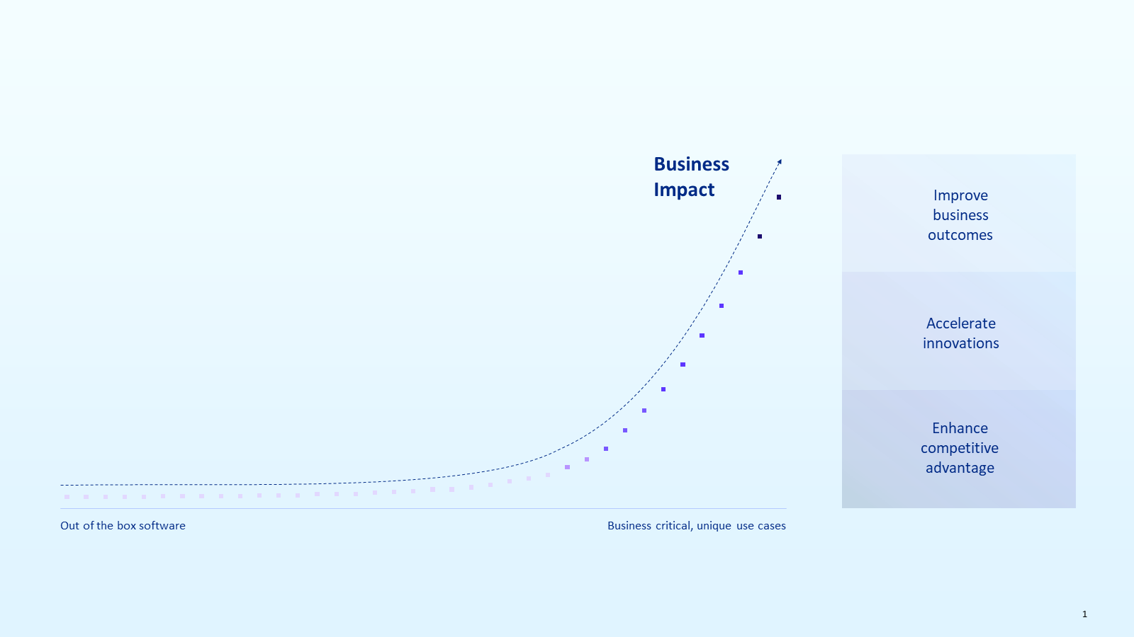 Studio_Impact