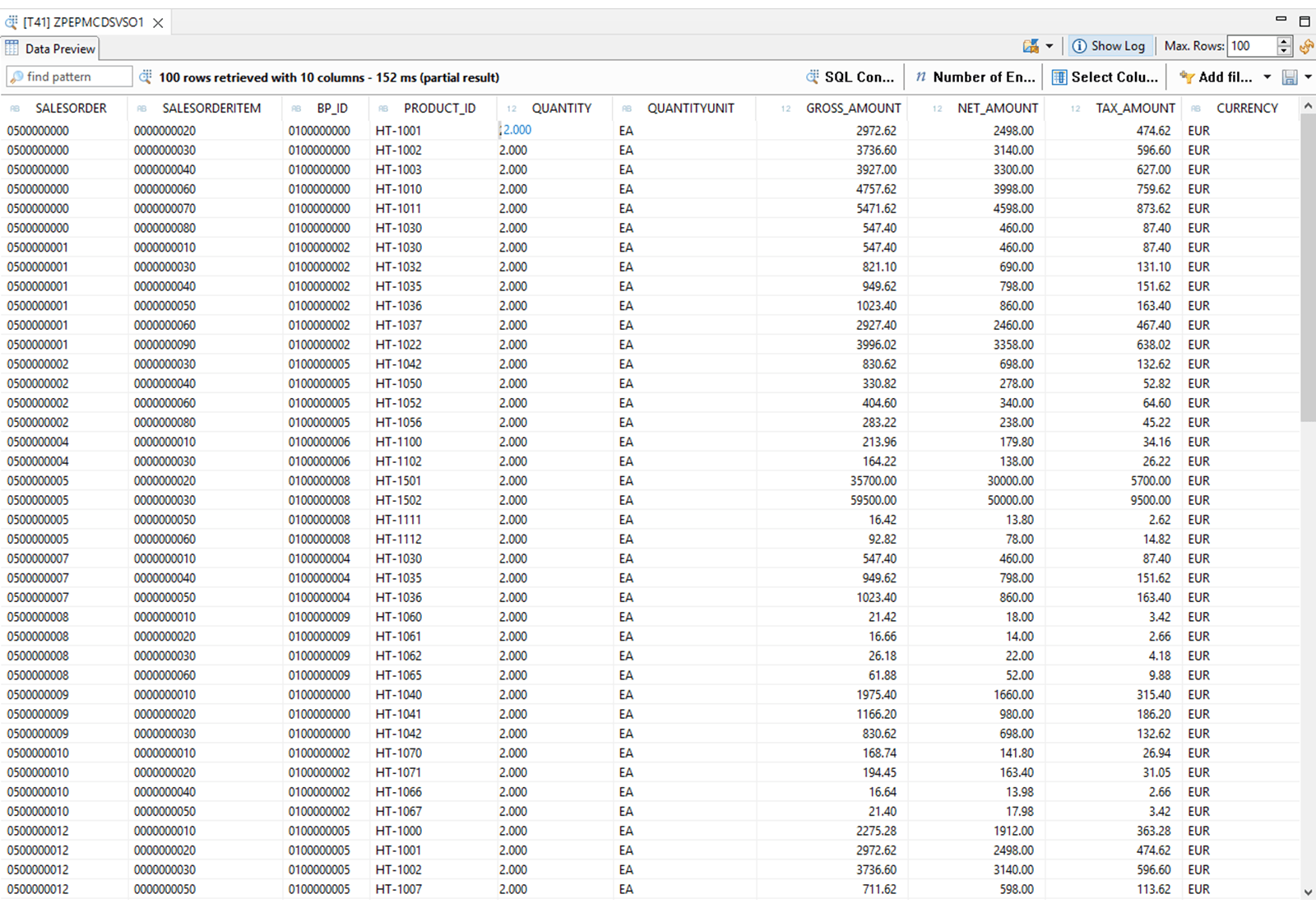 Transaction Data Start