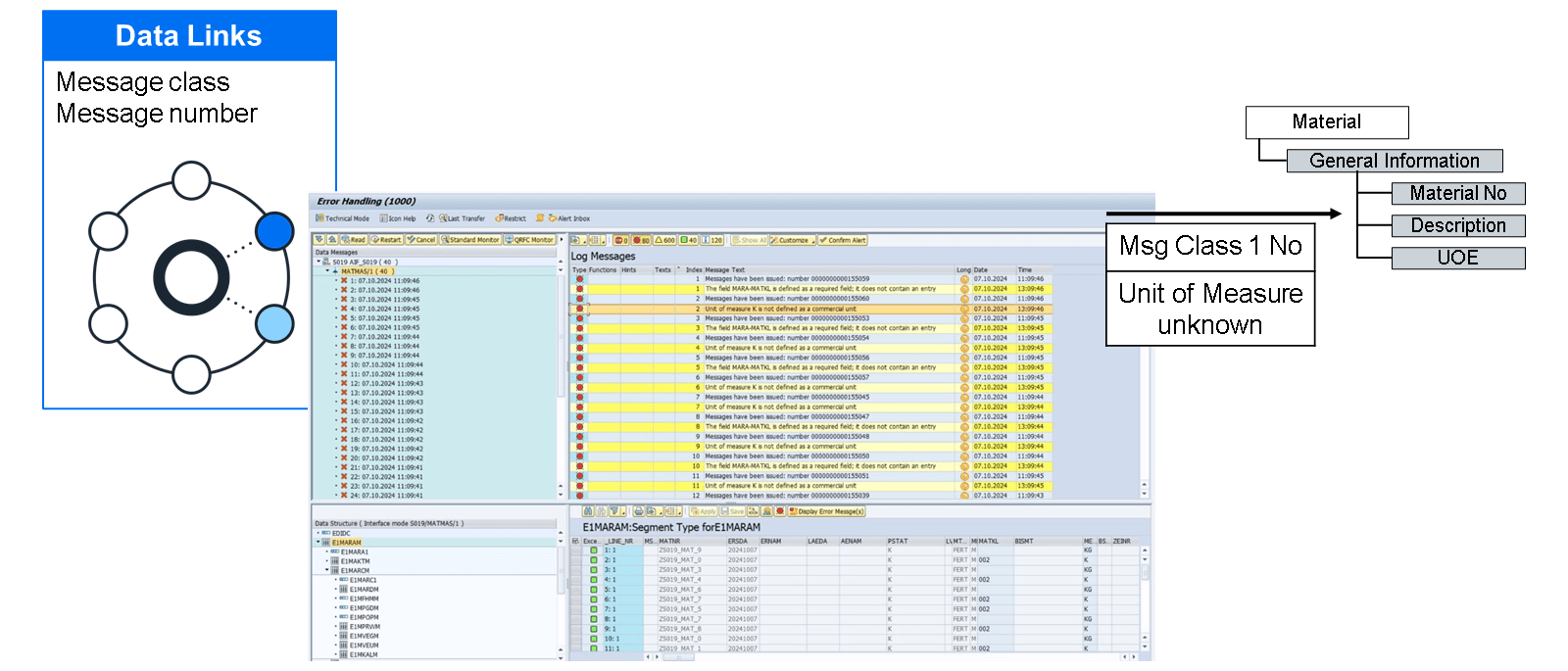 U1_S10_CustomDataLinks