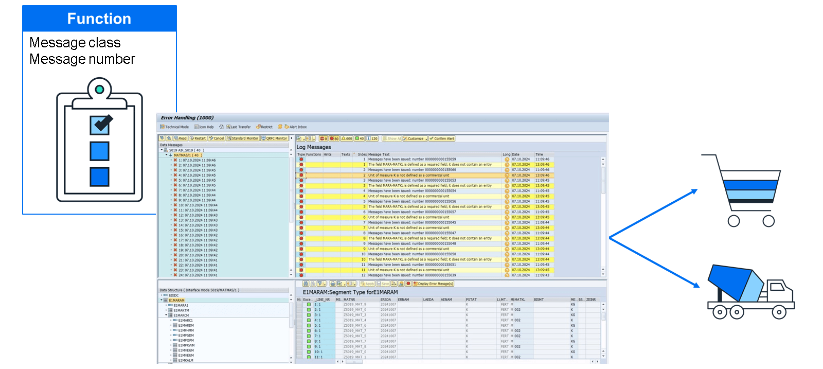 U1_S6_CustomFunctions