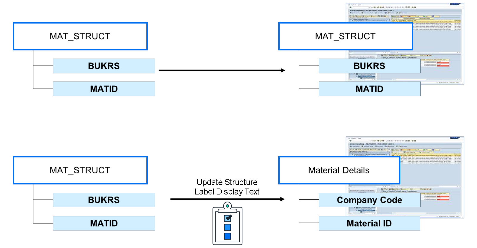 U4_S7_DataStructure