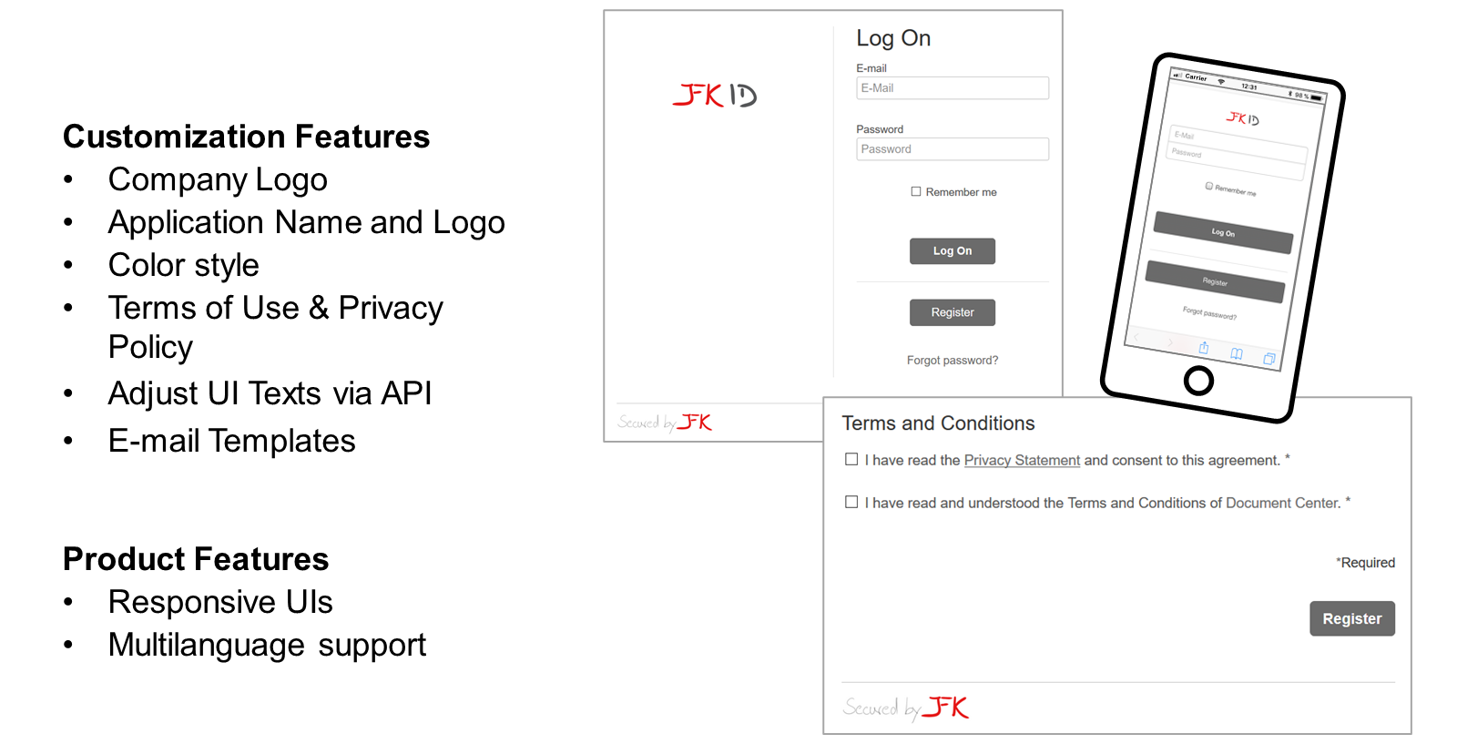 U5_SAP_Cloud_Platform_Identity_Authentication_Service_p2_001