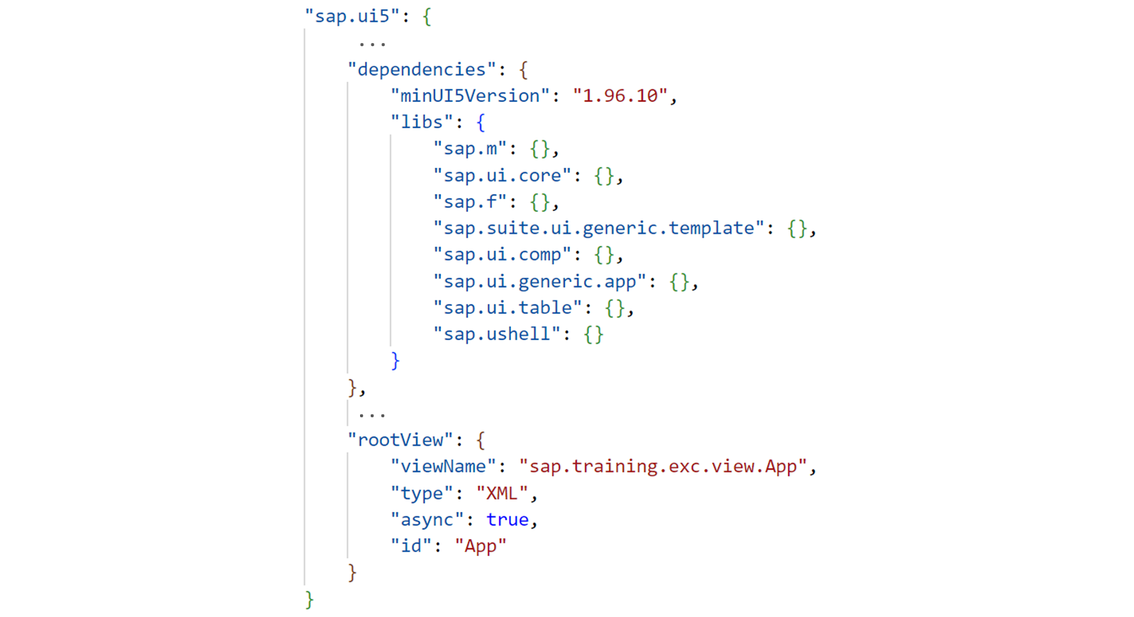 sap.ui5 代码的截图,如下文所述。