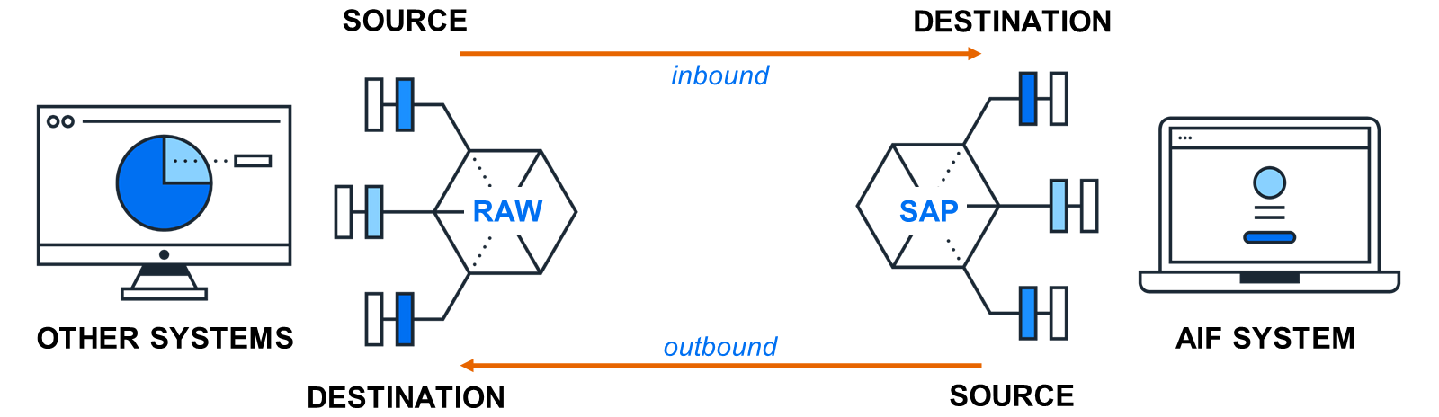Unit2_f25