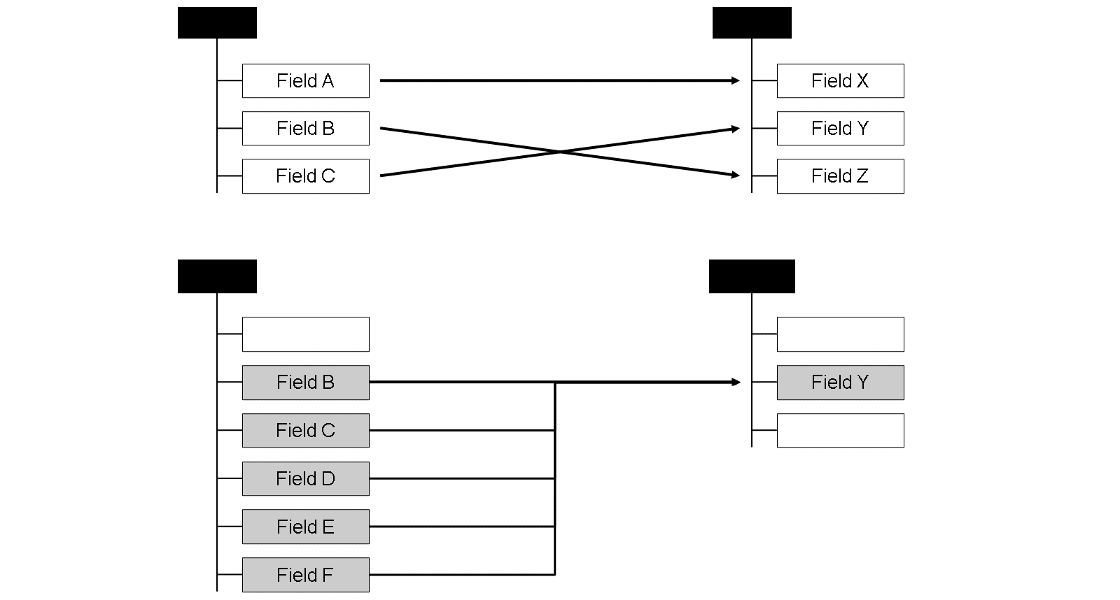 Unit2a_5_s10_f45b