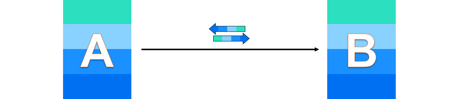 Unit3_s22_f66b