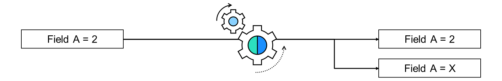 Unit3_s45_f75b