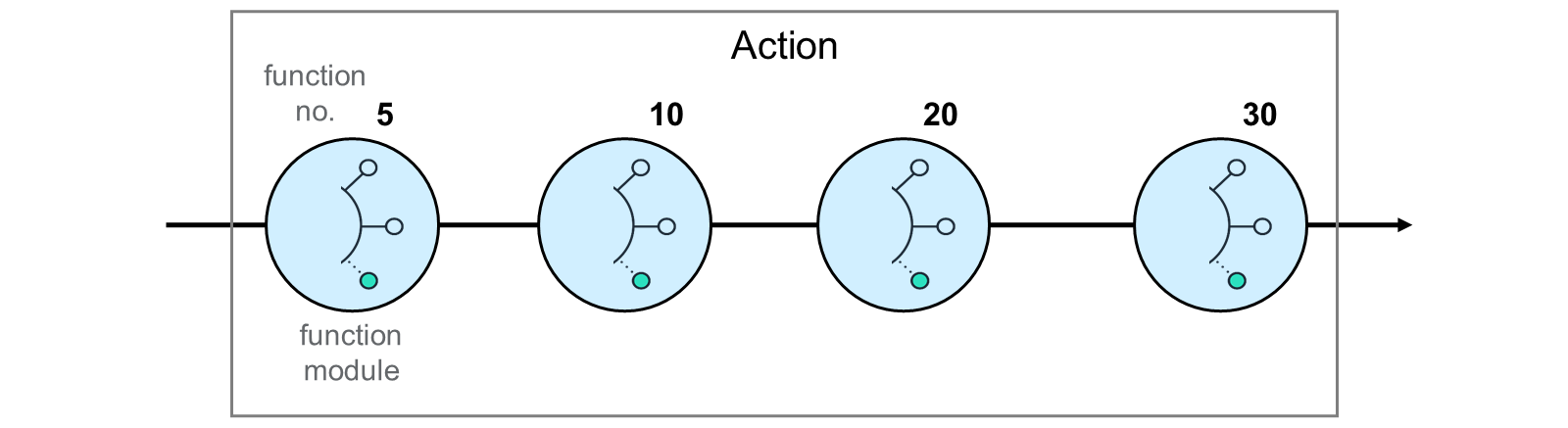 Unit4_s10_f80