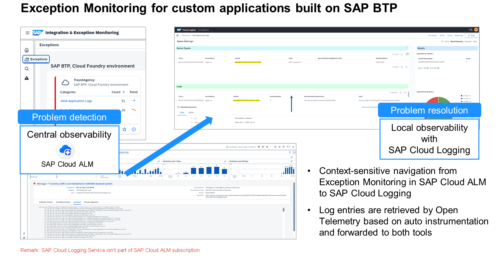 Unit6_-_SAP_BTP_Observability_017