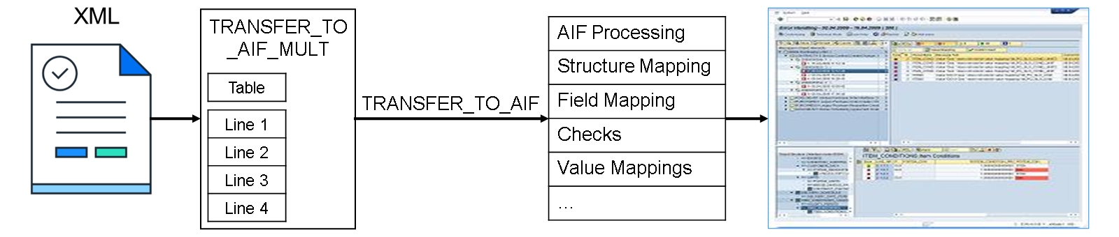 Unit6_s7_f107