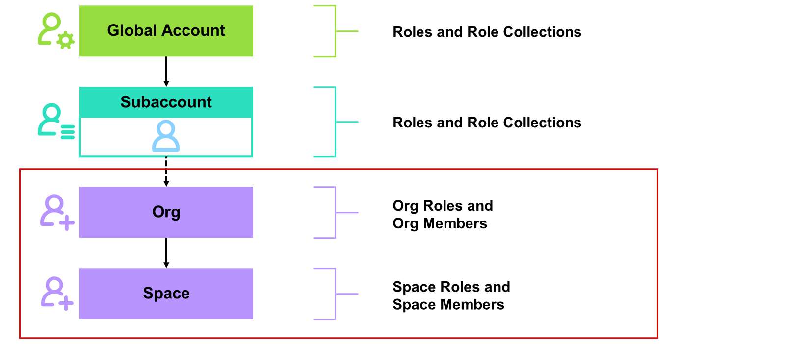 Unit_4_Lesson_4_001