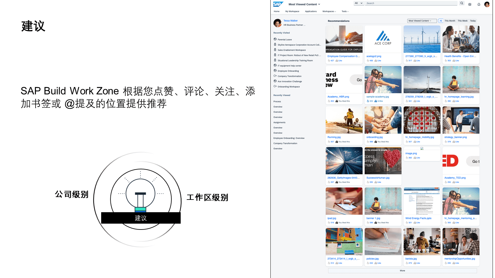该图说明了建议。