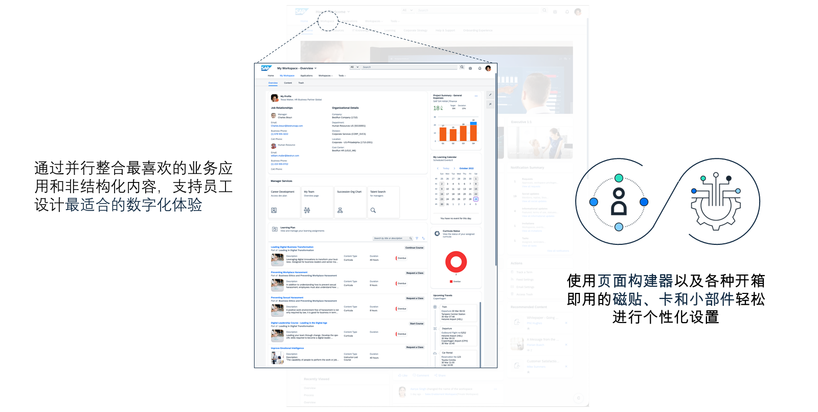 该图解释了“我的工作区”。