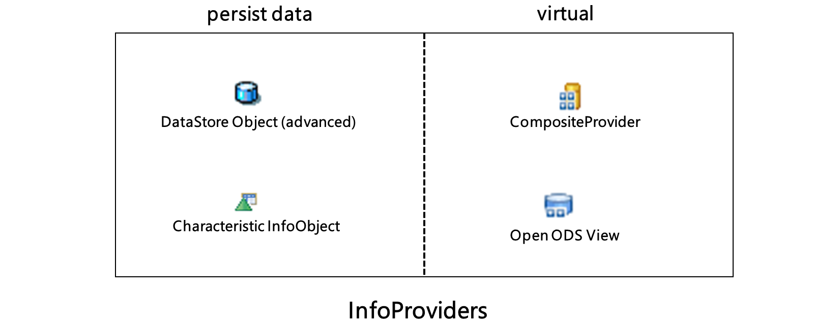 infoproviders_image