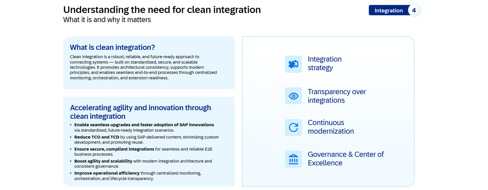 the_need_for_clean_integration
