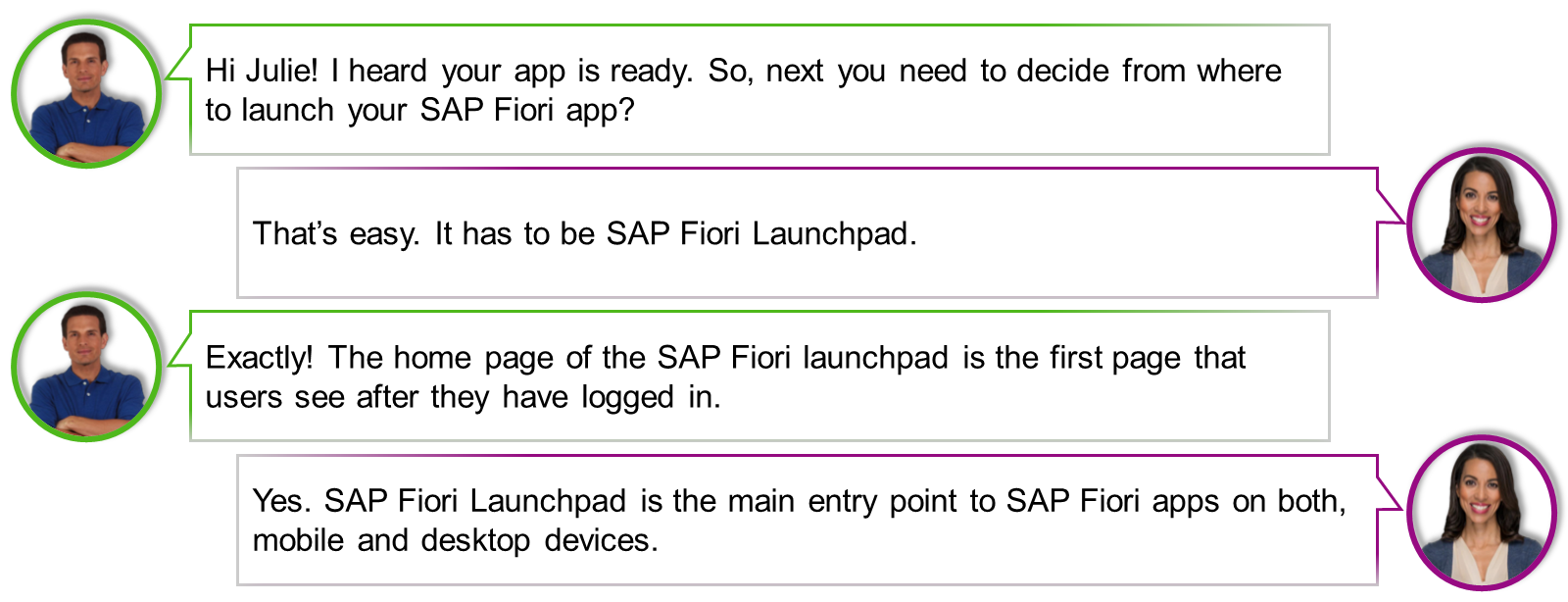 介绍 SAP Fiori Launchpad 的必要性。